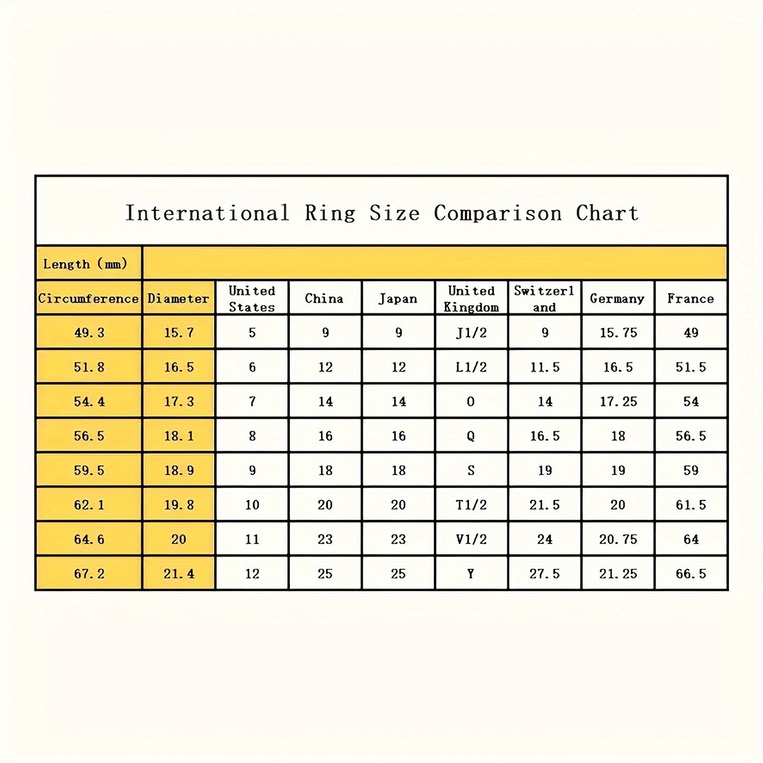 4pcs Stainless Steel Anxiety Ring for Women Fidget Anxiety Rings for Anxiety Rotatable Spinner Rings for Anxiety Stress Relieving Anxiety Rings Spinner Women Stress Roller Rings Anxiety Spinner Ring Size 6-10